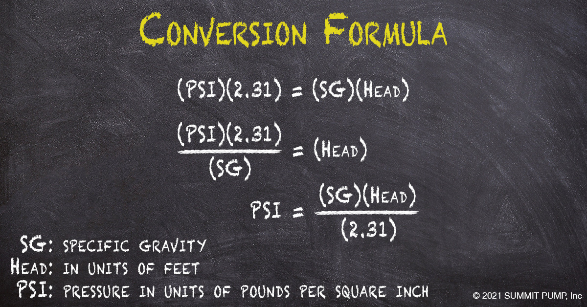 To specifics impact used of even negotiations perform on an feasts